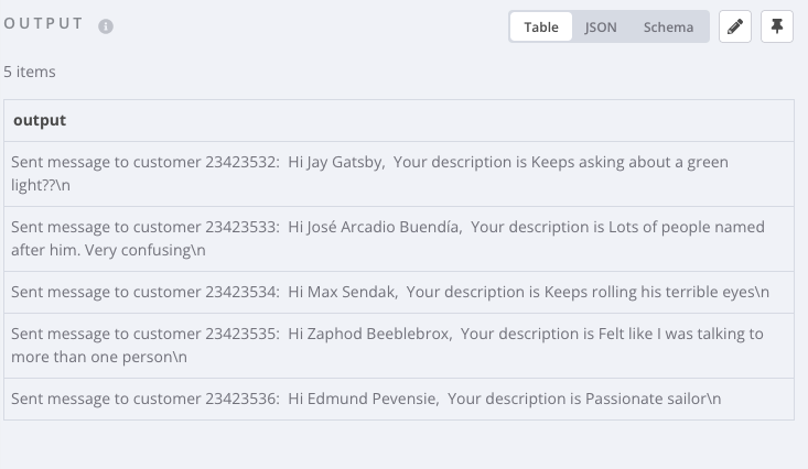 Output of the Customer Messenger node Output of the Customer Messenger node