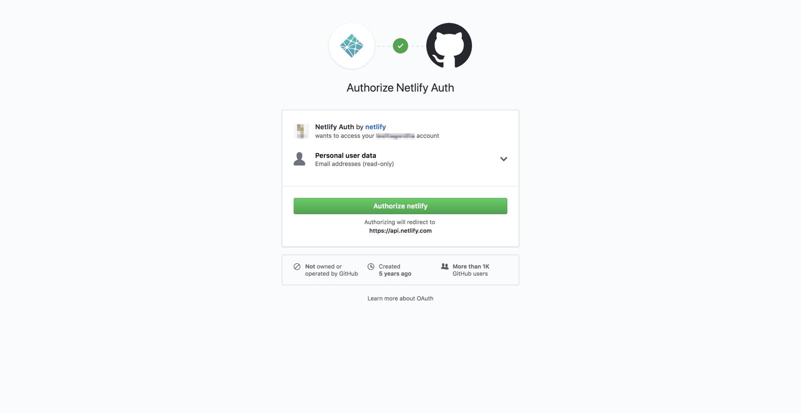 GitHub Netlify Authorization GitHub Netlify Authorization